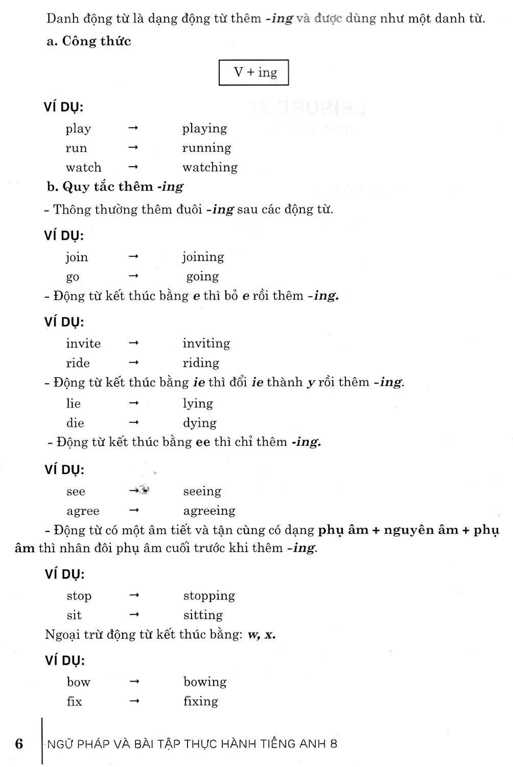 bộ ngữ pháp và bài tập thực hành anh 8 (bám sát sgk global success - kết nối tri thức với cuộc sống)