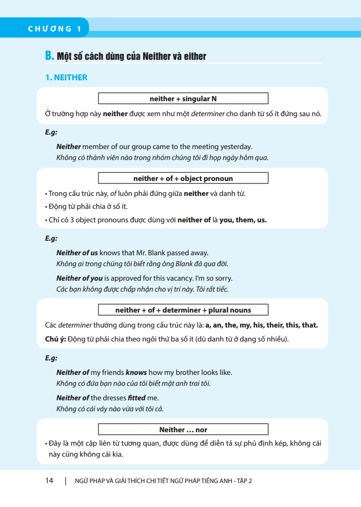 bộ ngữ pháp và giải thích chi tiết ngữ pháp tiếng anh - cơ bản và nâng cao - tập 2 (tái bản 2023)