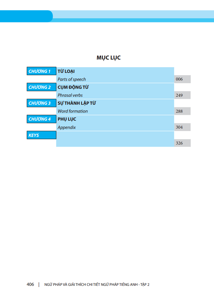 bộ ngữ pháp và giải thích chi tiết ngữ pháp tiếng anh - cơ bản và nâng cao - tập 2 (tái bản 2023)