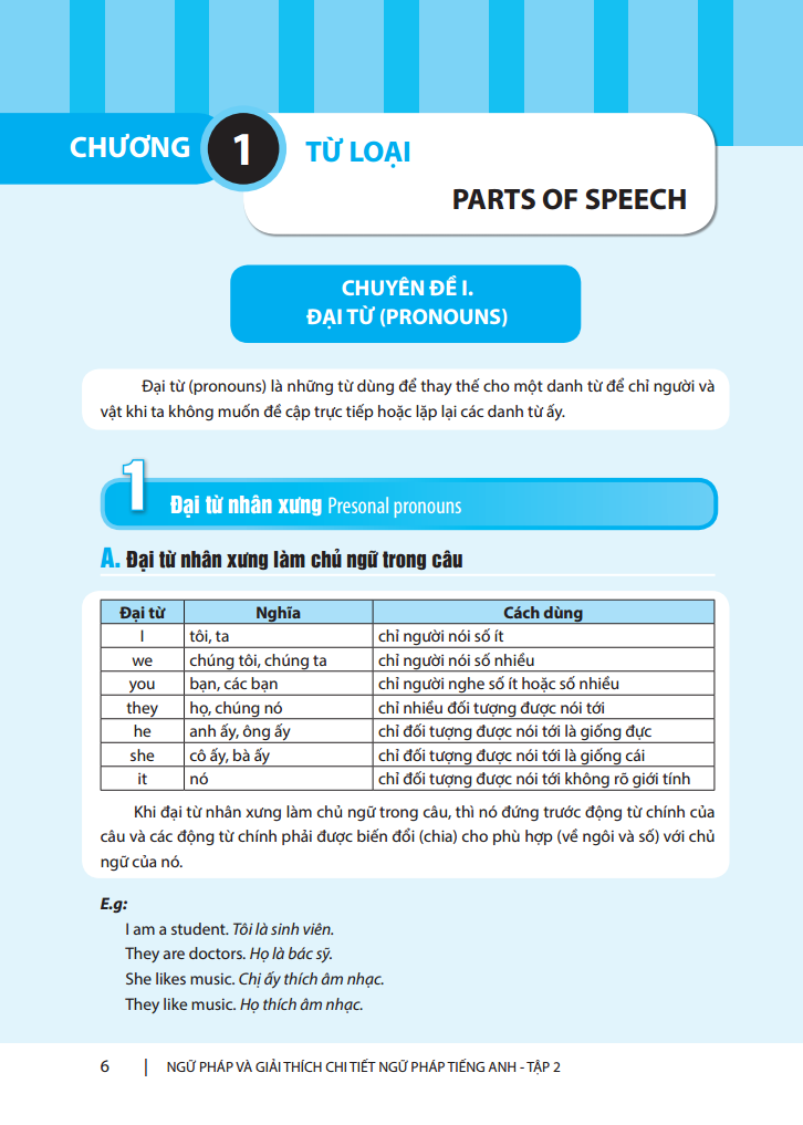 bộ ngữ pháp và giải thích chi tiết ngữ pháp tiếng anh - cơ bản và nâng cao - tập 2 (tái bản 2023)