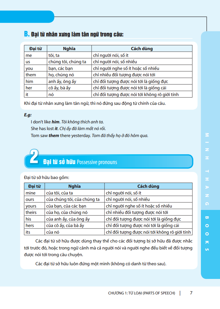 bộ ngữ pháp và giải thích chi tiết ngữ pháp tiếng anh - cơ bản và nâng cao - tập 2 (tái bản 2023)