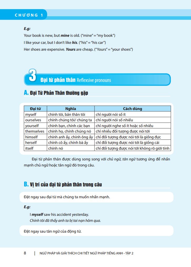 bộ ngữ pháp và giải thích chi tiết ngữ pháp tiếng anh - cơ bản và nâng cao - tập 2 (tái bản 2023)