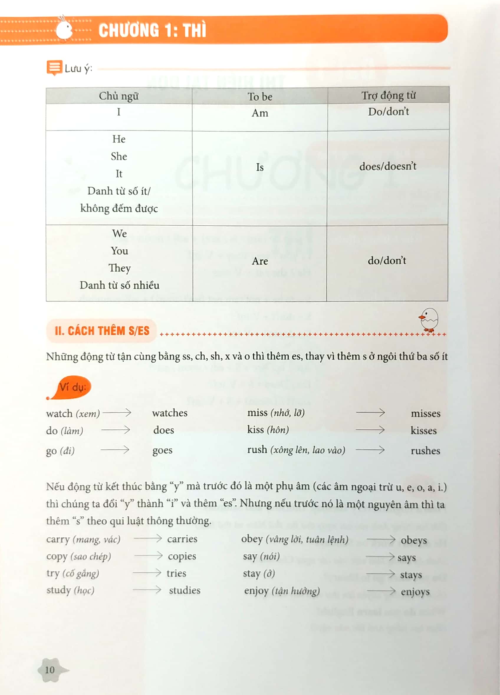 bộ ngữ pháp và giải thích ngữ pháp tiếng anh cơ bản và nâng cao - tập 2