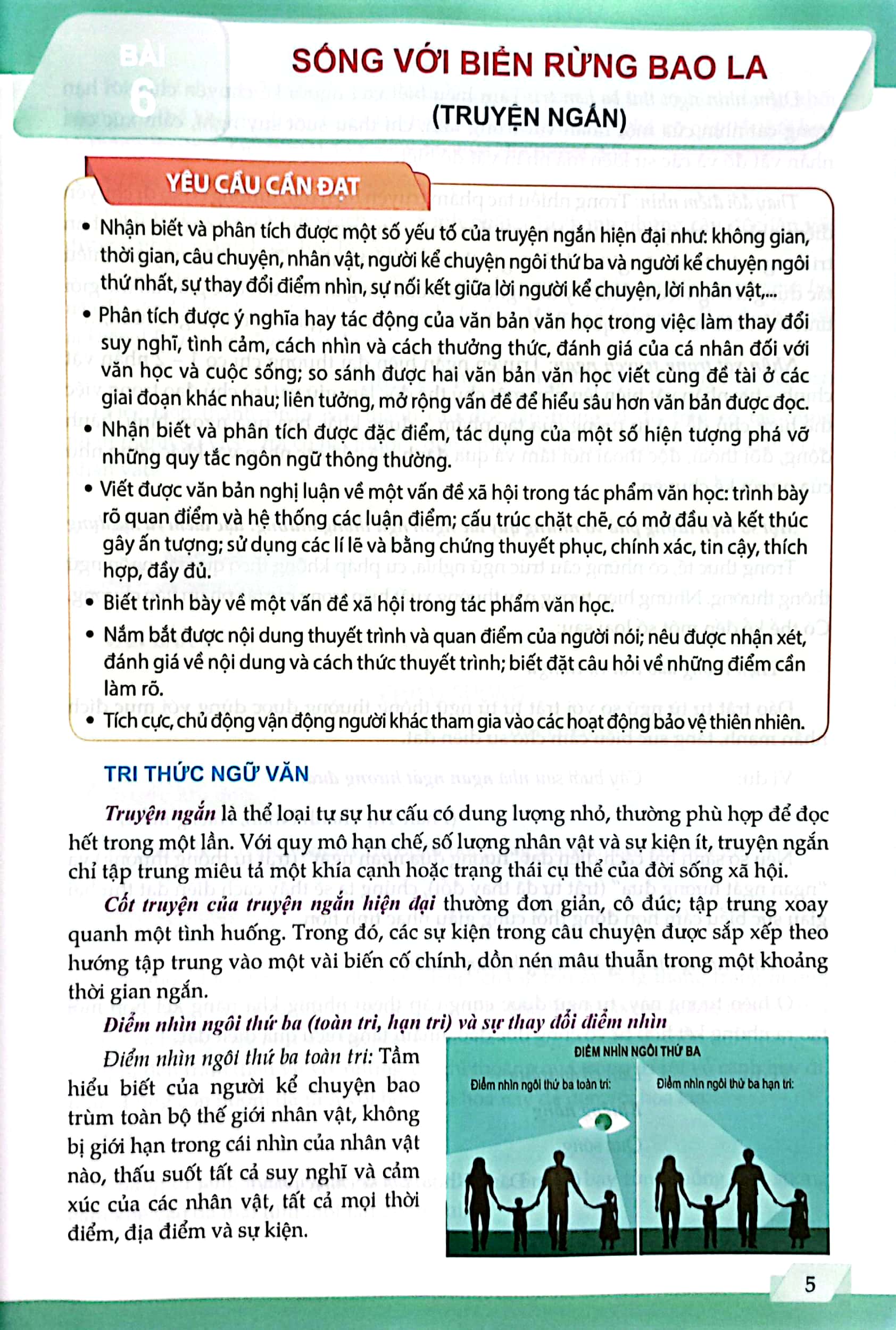 Bo
						
										
										Ngu Van 11 - Tap 2 (Chan Troi Sang Tao) (Chuan)