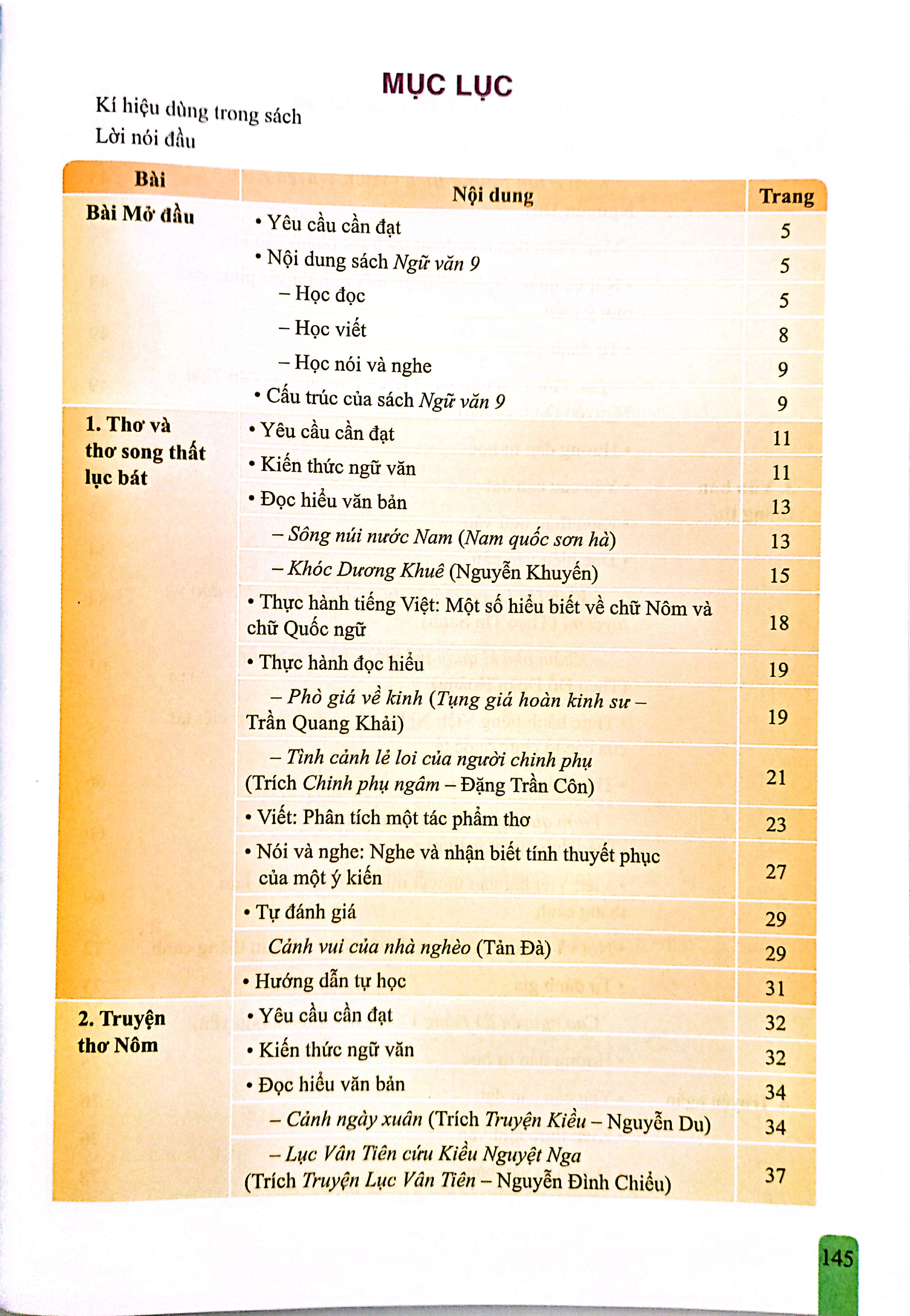 Bo
						
										
										Ngu Van 9 - Tap 1 (Canh Dieu) (Chuan)