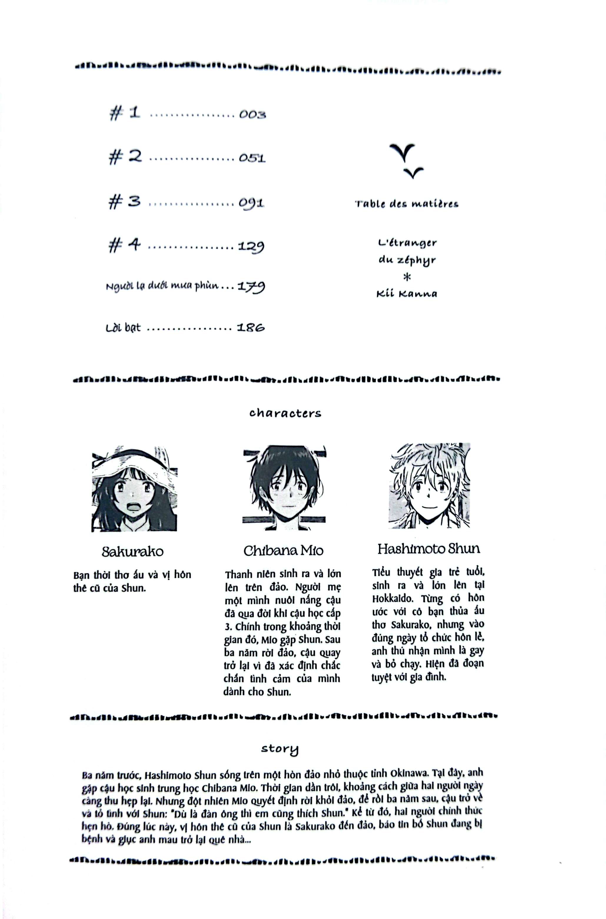 Bo
						
										
										Nguoi La Duoi Gio Xuan - Tap 1 (Tai Ban 2024)