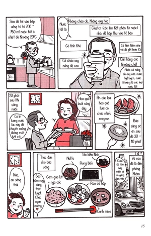 bộ nhân tố enzyme 4 - minh họa (tái bản 2021)