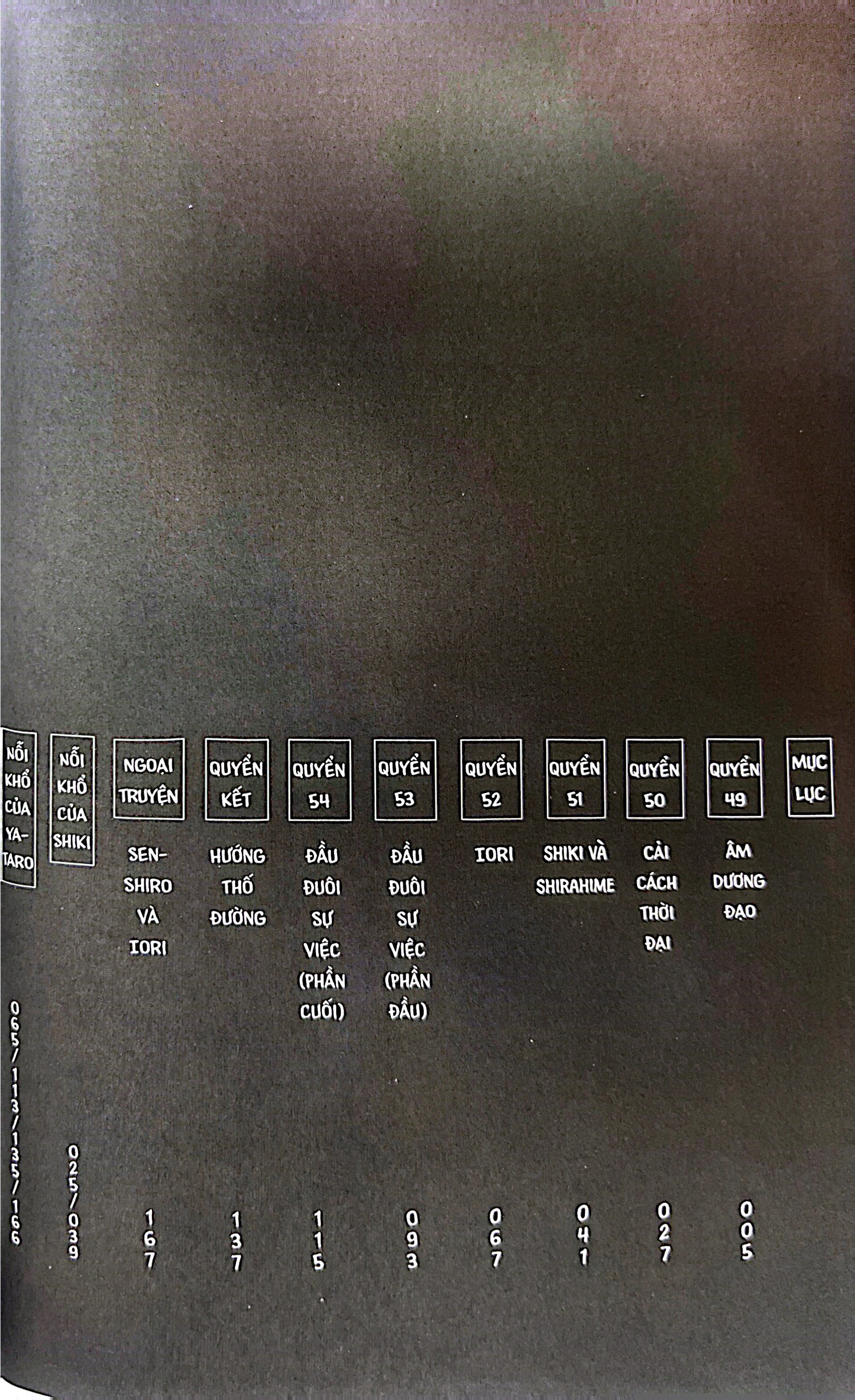 Bo
						
										
										Nhat Ky Huong Tho Duong - Tap 8