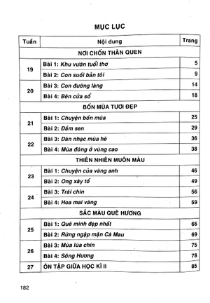 bộ những bài làm văn mẫu 2 - tập 2 (bộ chân trời sáng tạo)
