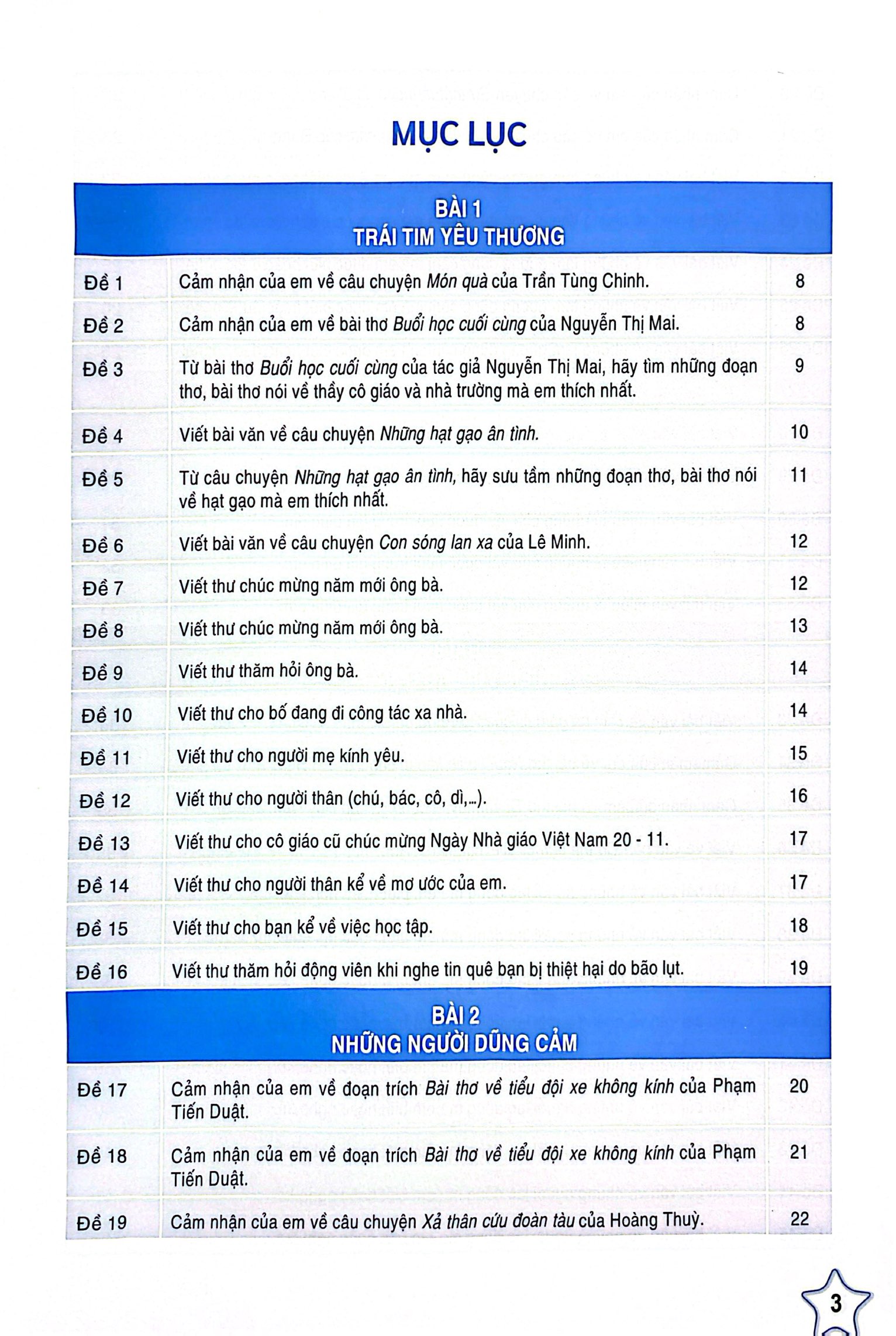Bo
						
										
										Nhung Bai Lam Van Mau Lop 4 - Tap 2 (Canh Dieu) (Tai Ban 2025)