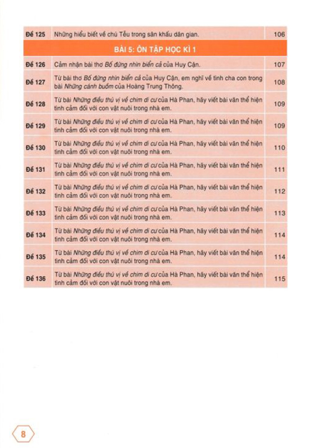 Bo
						
										
										Nhung Bai Lam Van Mau Lop 5 - Tap 1 (Ket Noi)