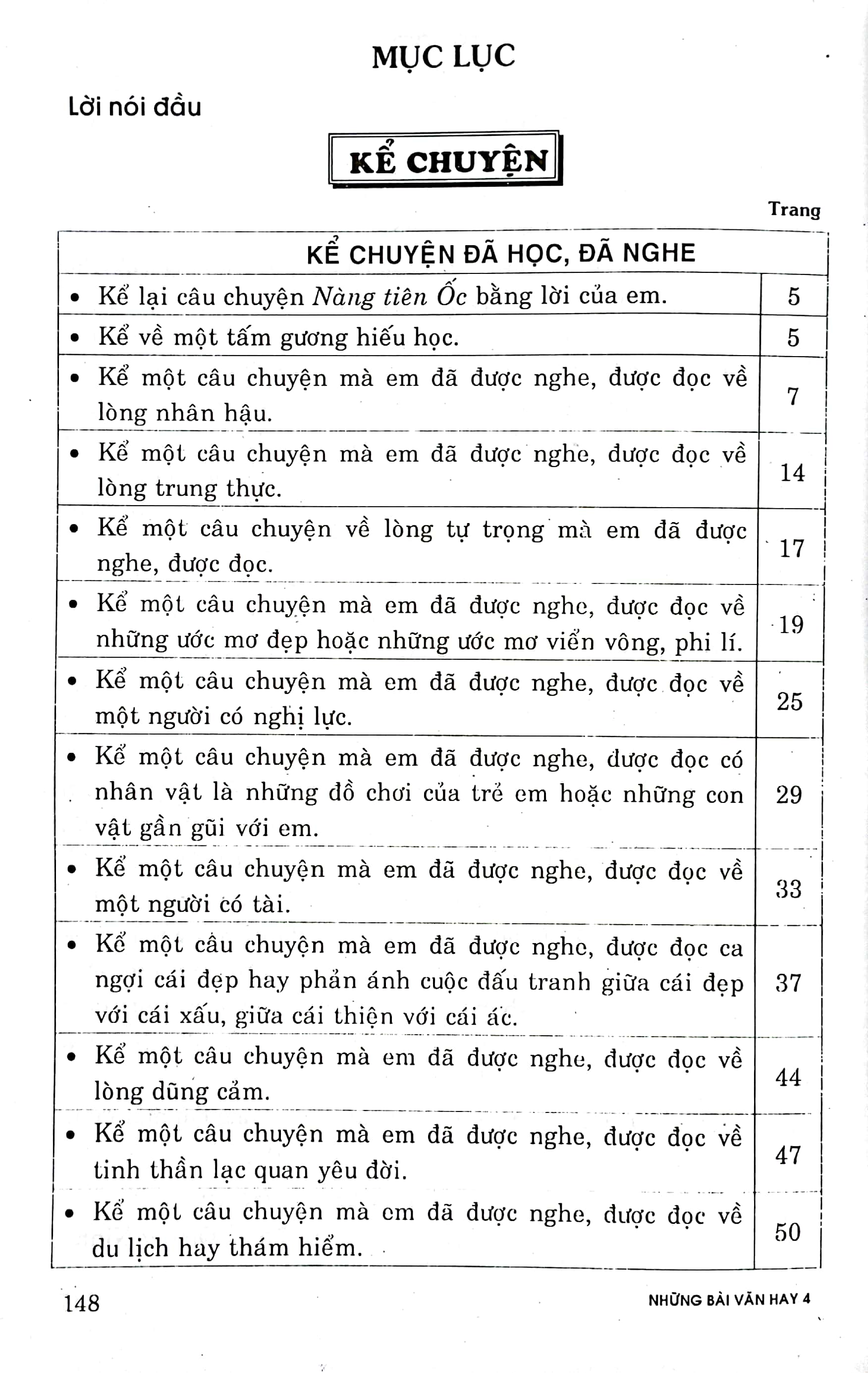 bộ những bài văn hay 4