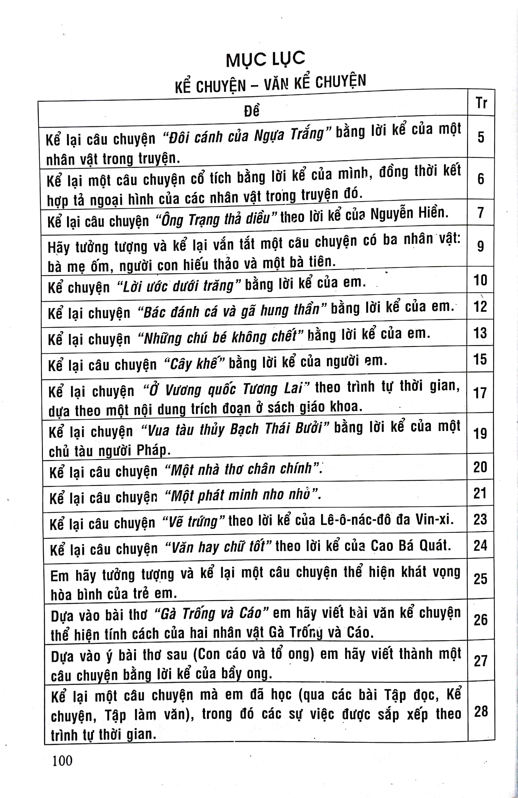 bộ những bài văn mẫu 4