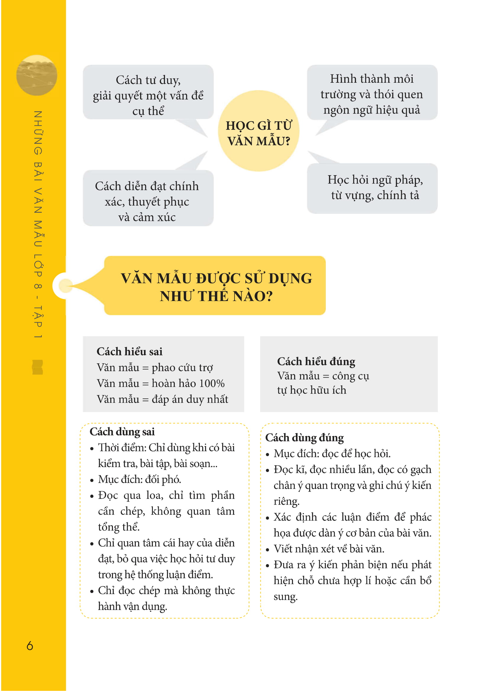 bộ những bài văn mẫu lớp 8 - tập 1