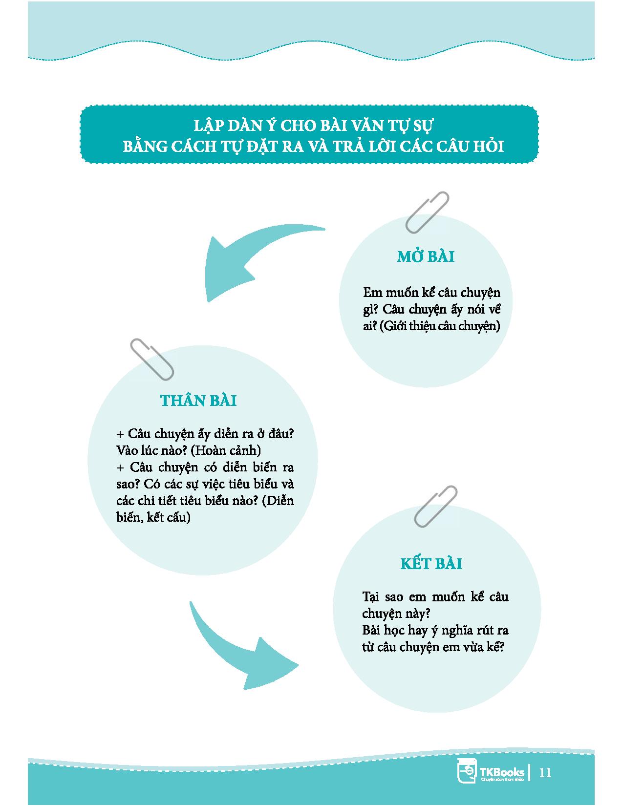 bộ những bài văn mẫu lớp 9 - tập 1