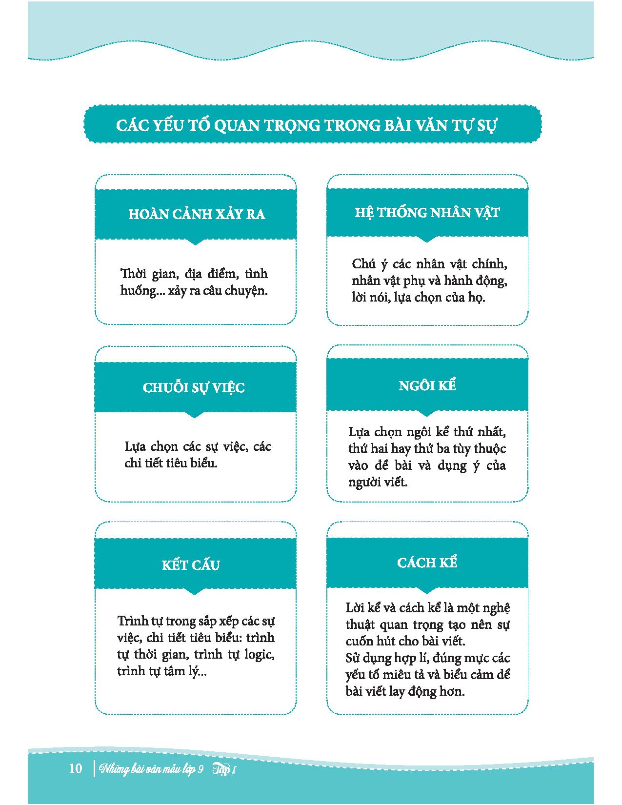 bộ những bài văn mẫu lớp 9 - tập 1