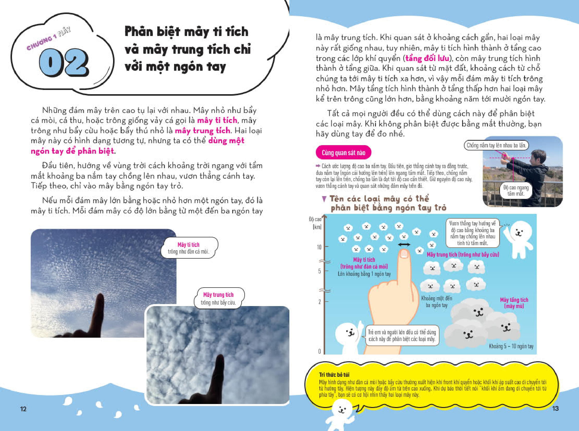 Bo
						
										
										Nhung Ki Quan Thoi Tiet - Tu Dien Bo Tui Ve Cac Hien Tuong Thien Nhien Ki Thu - Tap 2