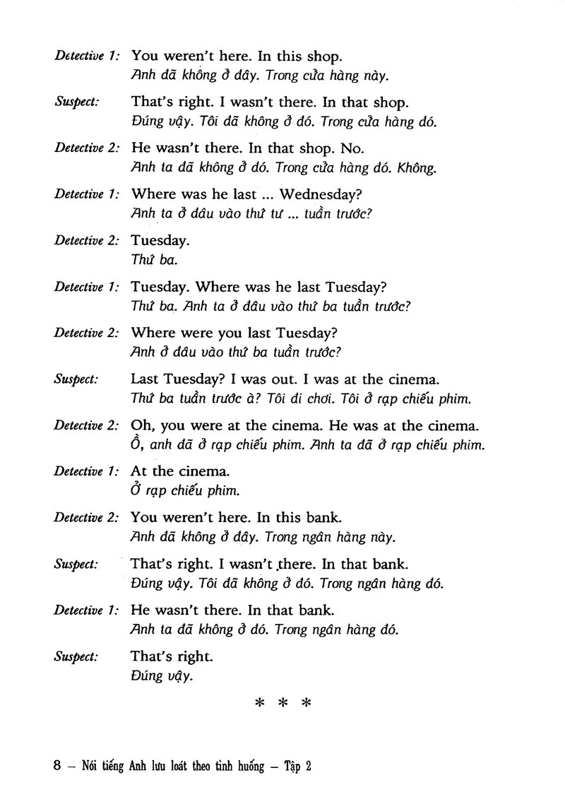 bộ nói tiếng anh lưu loát theo tình huống (tập 2) - kèm 2 cd