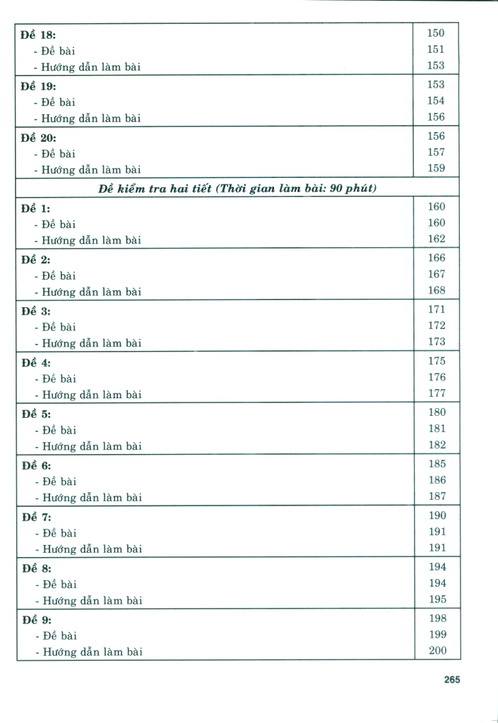 Bo
						
										
										On Tap-Kiem Tra Nang Cao Va Phat Trien Nang Luc Ngu Van 7 - Tap 1