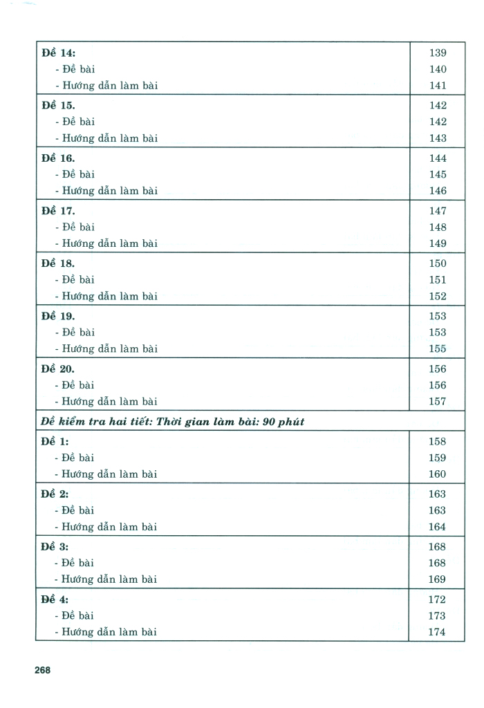 Bo
						
										
										On Tap-Kiem Tra Nang Cao Va Phat Trien Nang Luc Ngu Van 7 - Tap 2