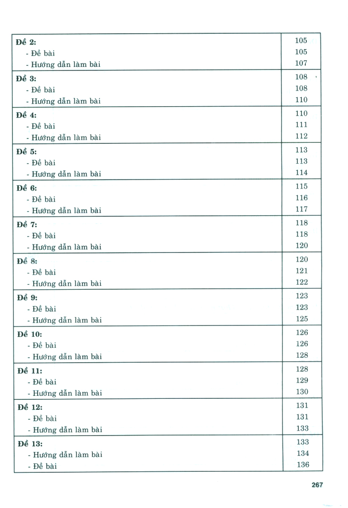 Bo
						
										
										On Tap-Kiem Tra Nang Cao Va Phat Trien Nang Luc Ngu Van 7 - Tap 2