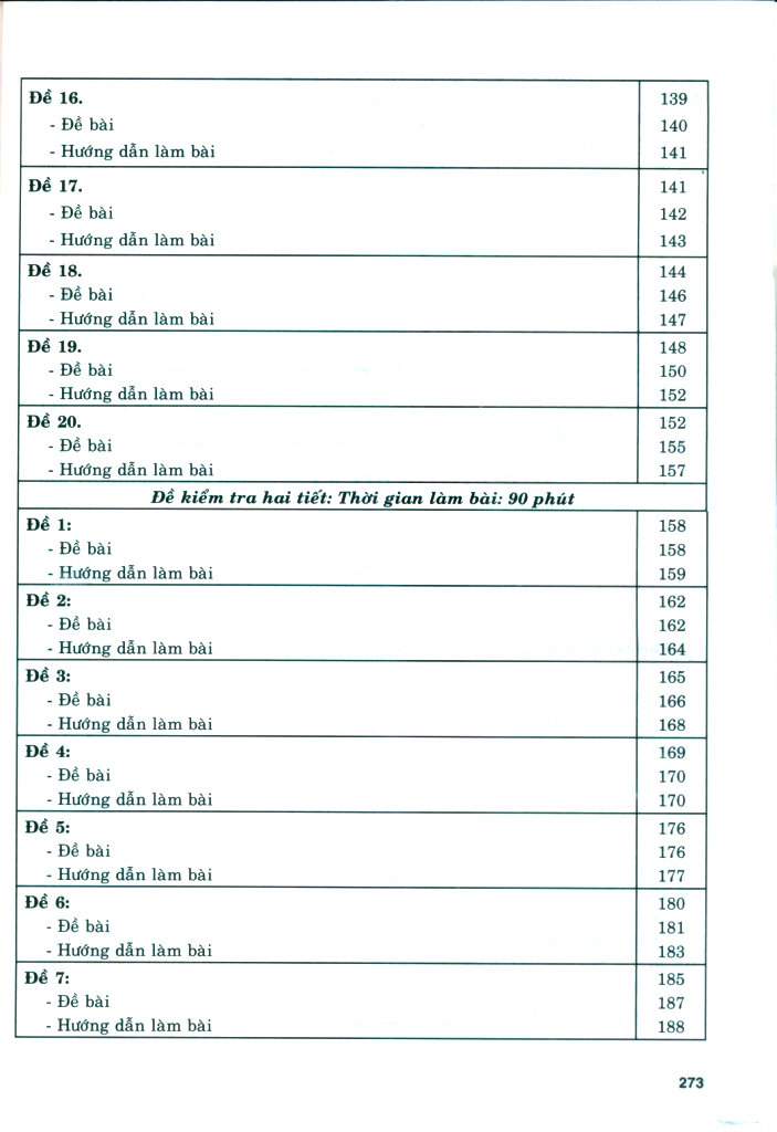 Bo
						
										
										On Tap-Kiem Tra Nang Cao Va Phat Trien Nang Luc Ngu Van 8 - Tap 1