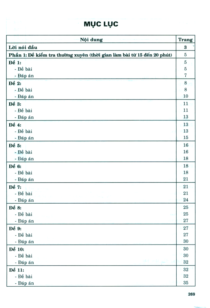 Bo
						
										
										On Tap-Kiem Tra Nang Cao Va Phat Trien Nang Luc Ngu Van 8 - Tap 1
