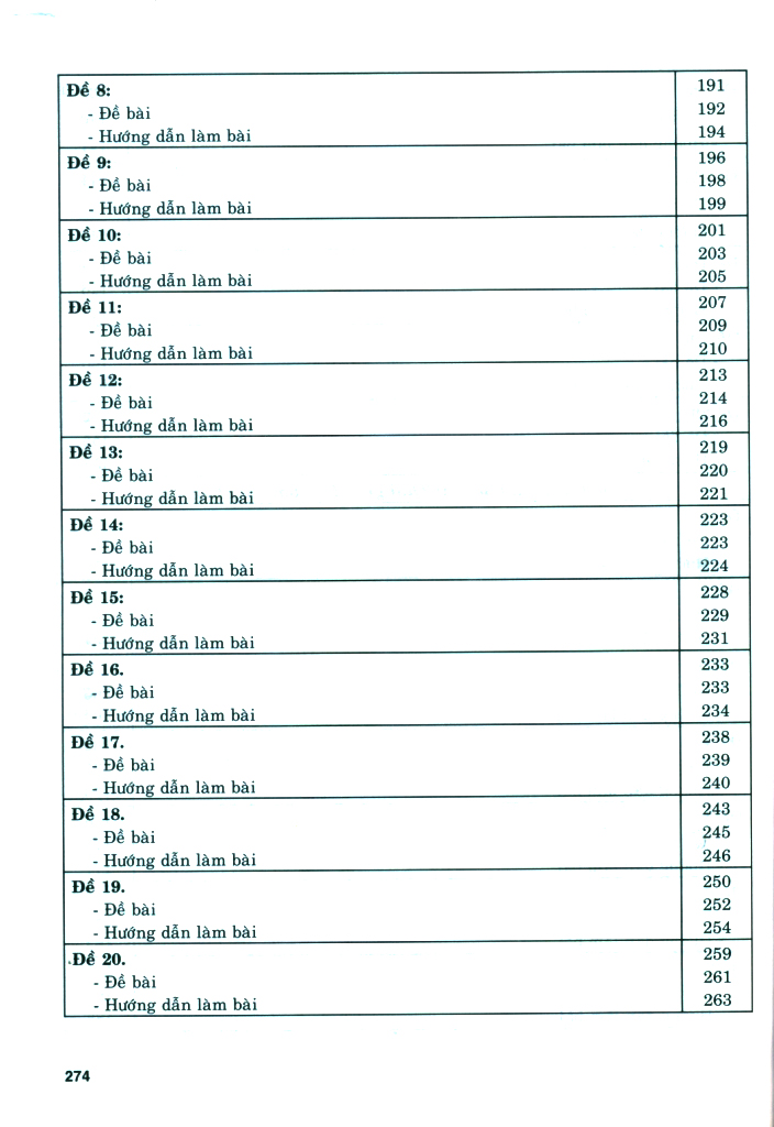 Bo
						
										
										On Tap-Kiem Tra Nang Cao Va Phat Trien Nang Luc Ngu Van 8 - Tap 1