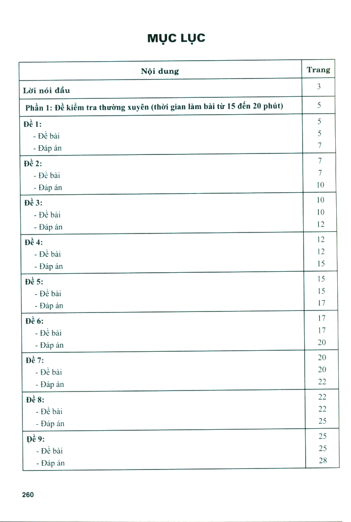 Bo
						
										
										On Tap-Kiem Tra Nang Cao Va Phat Trien Nang Luc Ngu Van 8 - Tap 2