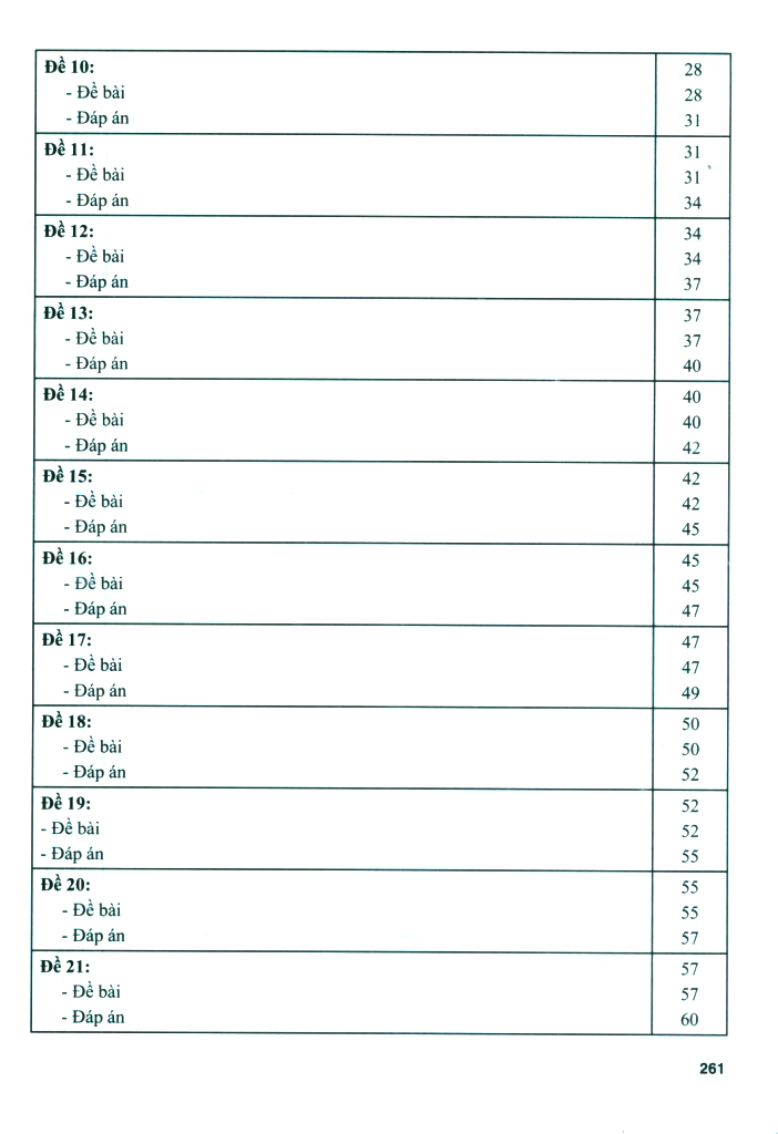 Bo
						
										
										On Tap-Kiem Tra Nang Cao Va Phat Trien Nang Luc Ngu Van 8 - Tap 2