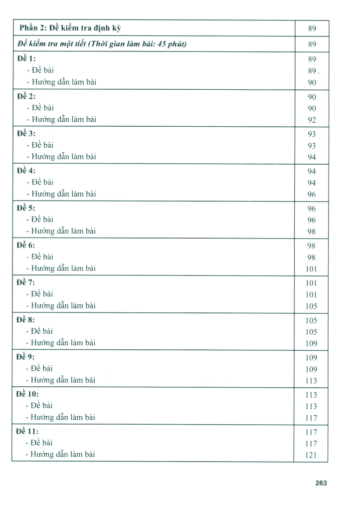 Bo
						
										
										On Tap-Kiem Tra Nang Cao Va Phat Trien Nang Luc Ngu Van 8 - Tap 2