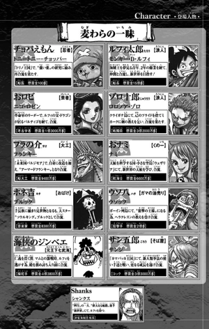 bộ one piece 100