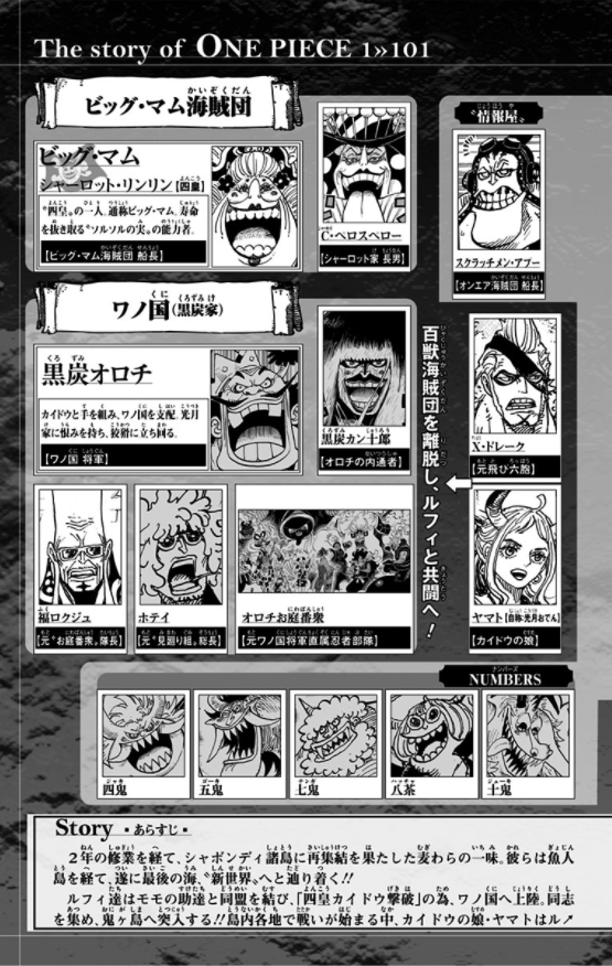 bộ one piece 101