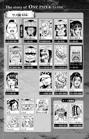 bộ one piece 104