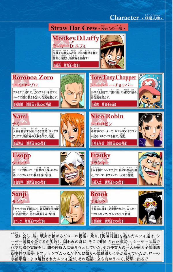 bộ one piece 69