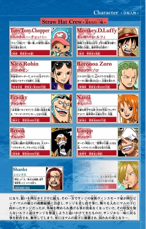 bộ one piece 85