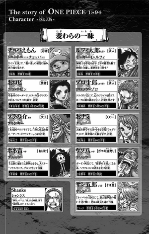 bộ one piece 94
