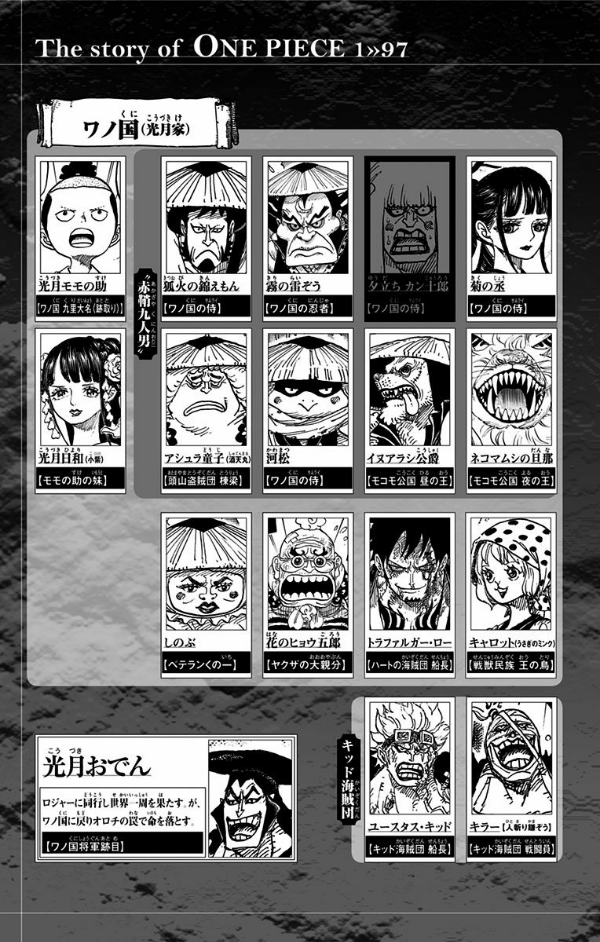 bộ one piece 97