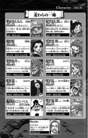 bộ one piece 99