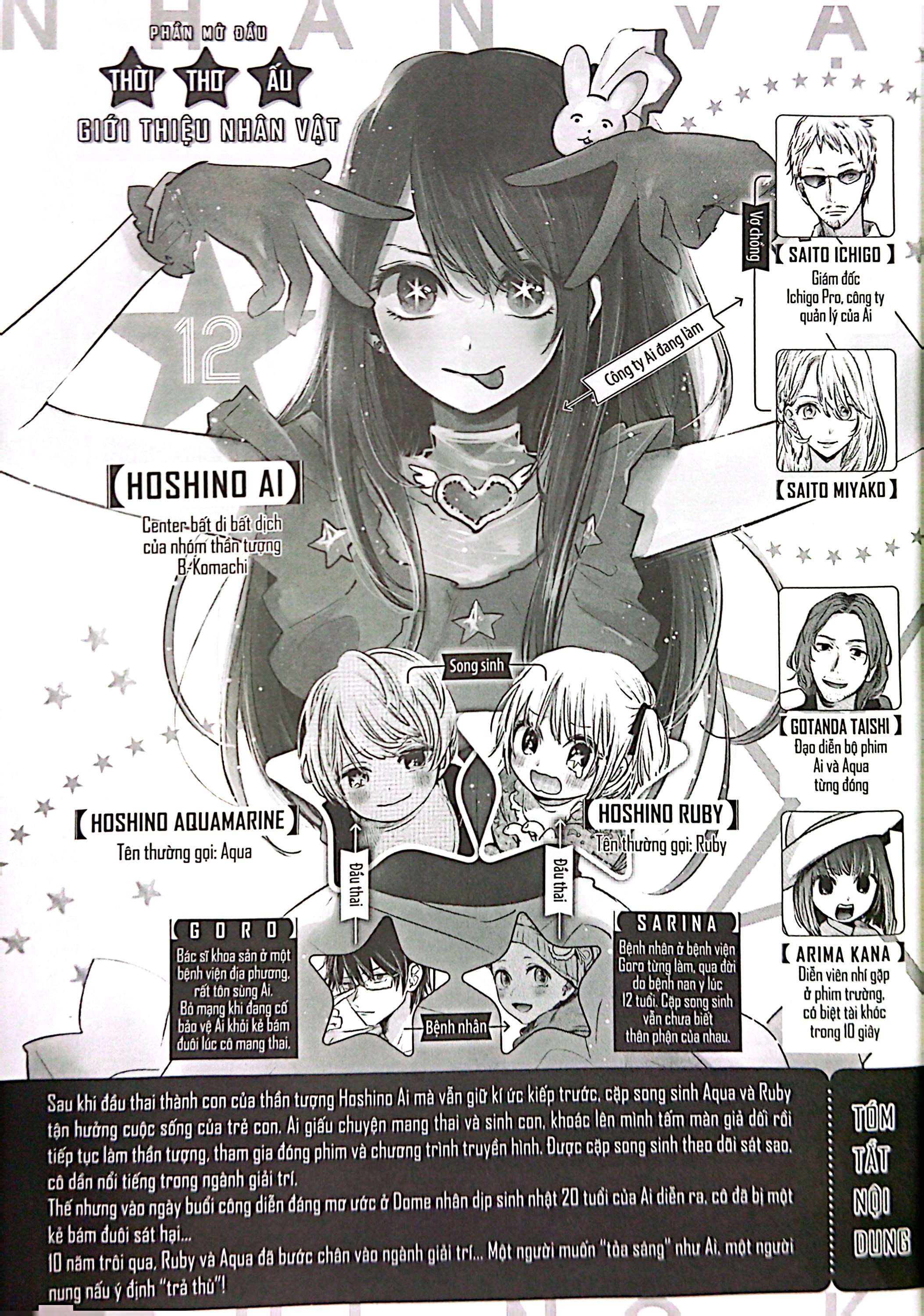 Bo
						
										
										Oshi No Ko - Duoi Anh Hao Quang - Tap 12