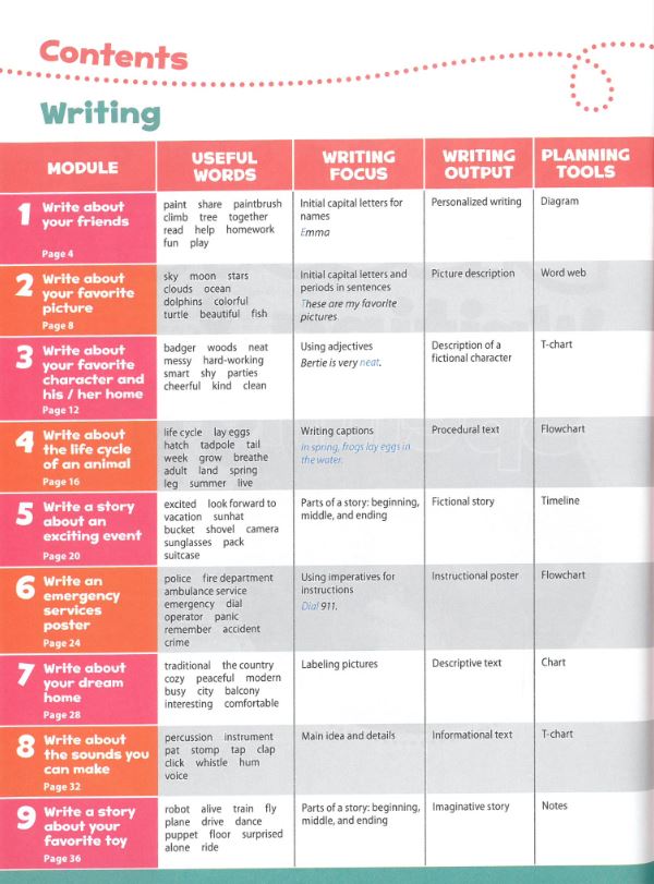 bộ oxford discover 2nd edition: level 1: writing and spelling book