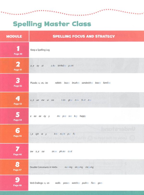 bộ oxford discover 2nd edition: level 1: writing and spelling book