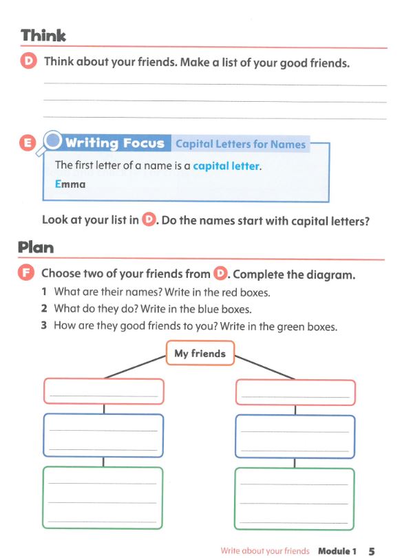 bộ oxford discover 2nd edition: level 1: writing and spelling book