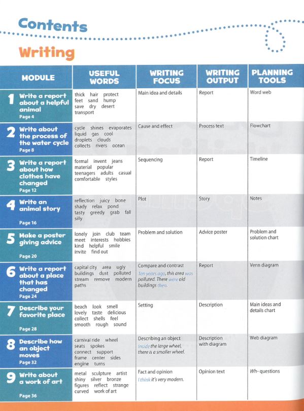 bộ oxford discover 2nd edition: level 2: writing and spelling book