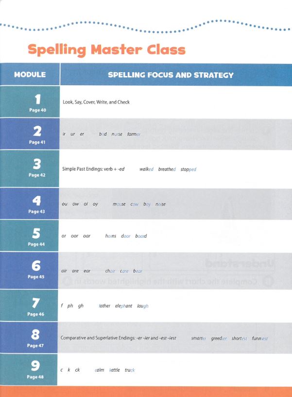 bộ oxford discover 2nd edition: level 2: writing and spelling book