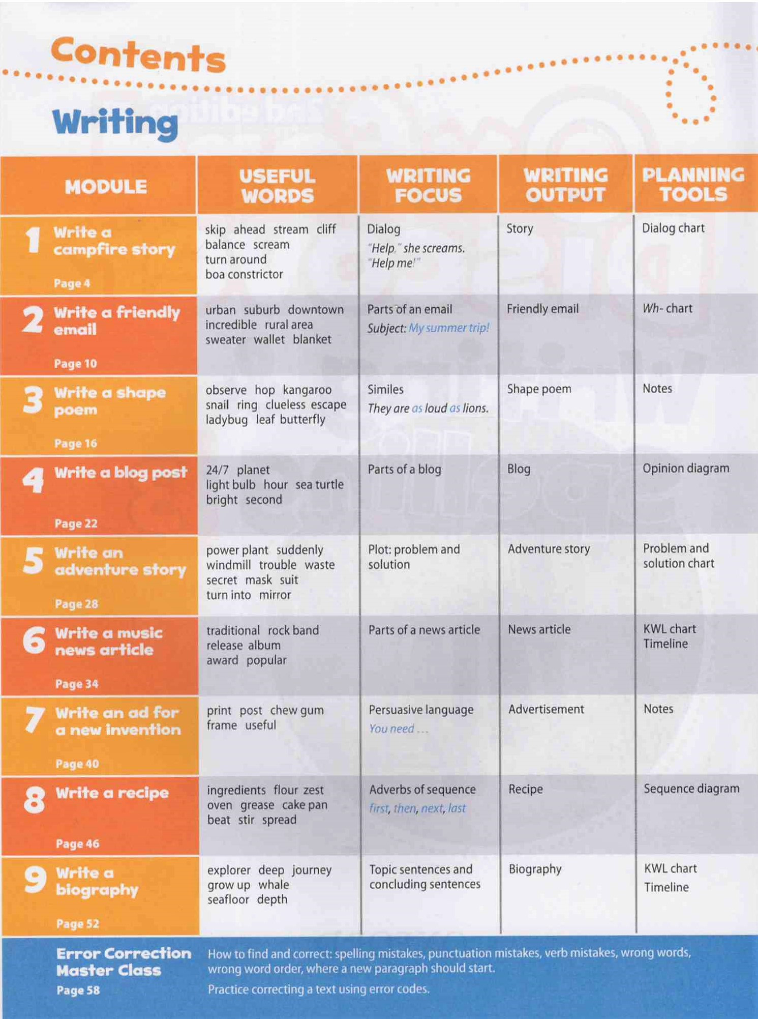 bộ oxford discover 2nd edition: level 3: writing and spelling book