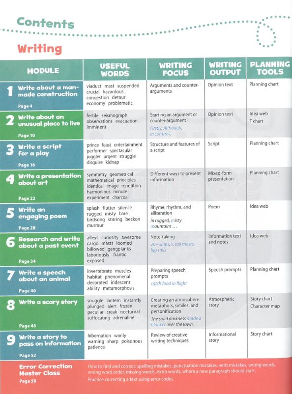 bộ oxford discover 2nd edition: level 6: writing & spelling book