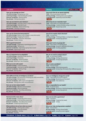 bộ oxford discover futures: level 1: student book