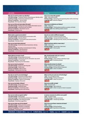 bộ oxford discover futures: level 2: student book