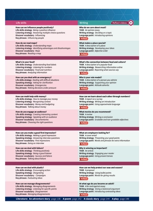 bộ oxford discover futures: level 3: student book